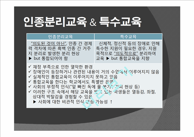 `야만적 불평등`에서 언급된 인종 분리 교육과 관련하여 특수교육에서의 개별화교육.pptx