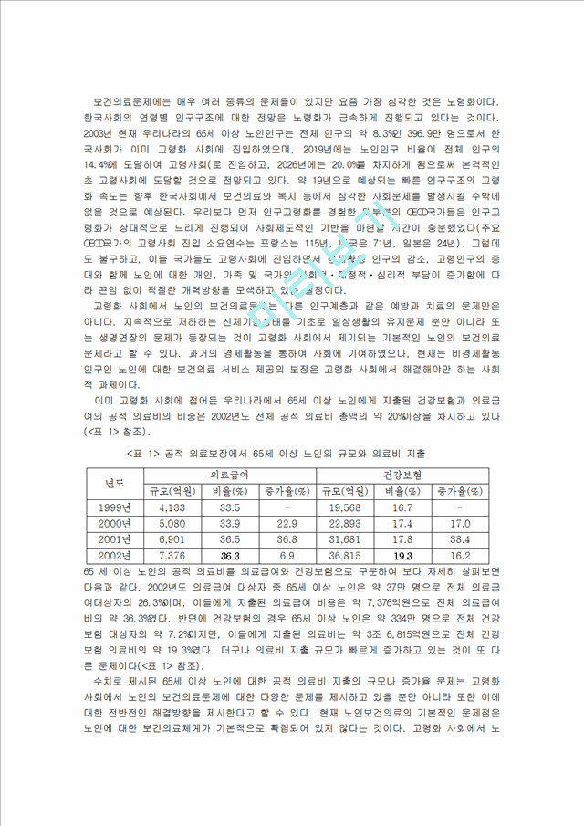 고령화 시대의 노인의 보건의료 문제와 대책.hwp