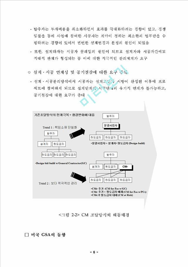 공공건설사업 CM제도 전개방향 및 운영방안.hwp