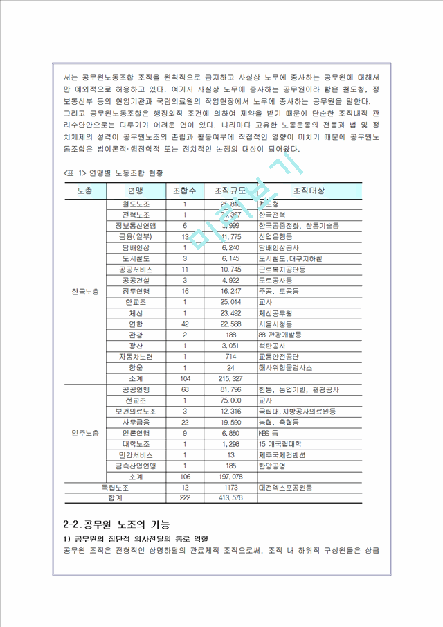 공무원노조개선방안.hwp