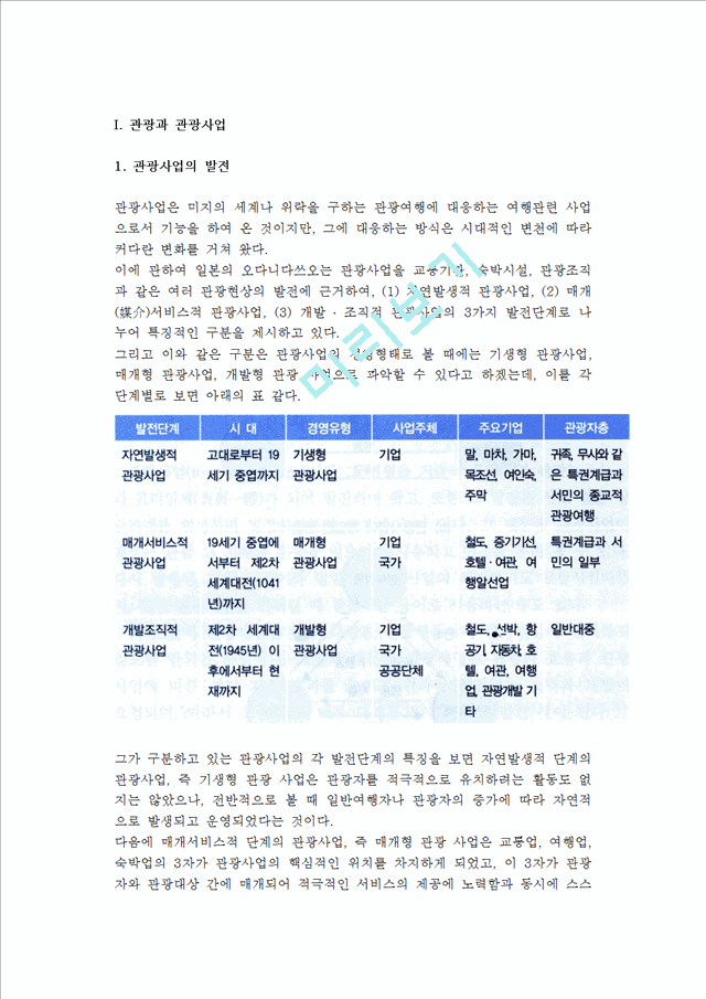 관광사업의정의와발전및성격,특색.hwp