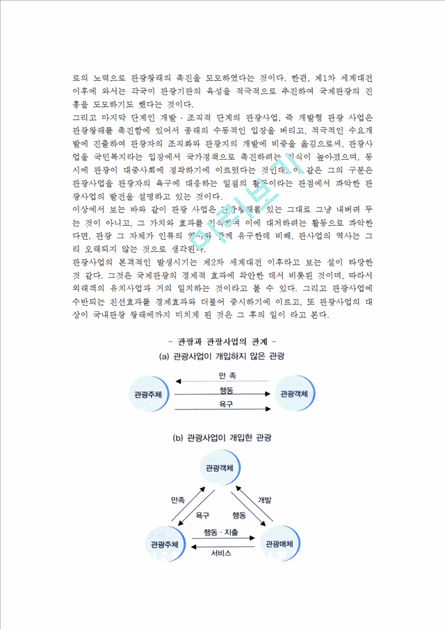 관광사업의정의와발전및성격,특색.hwp