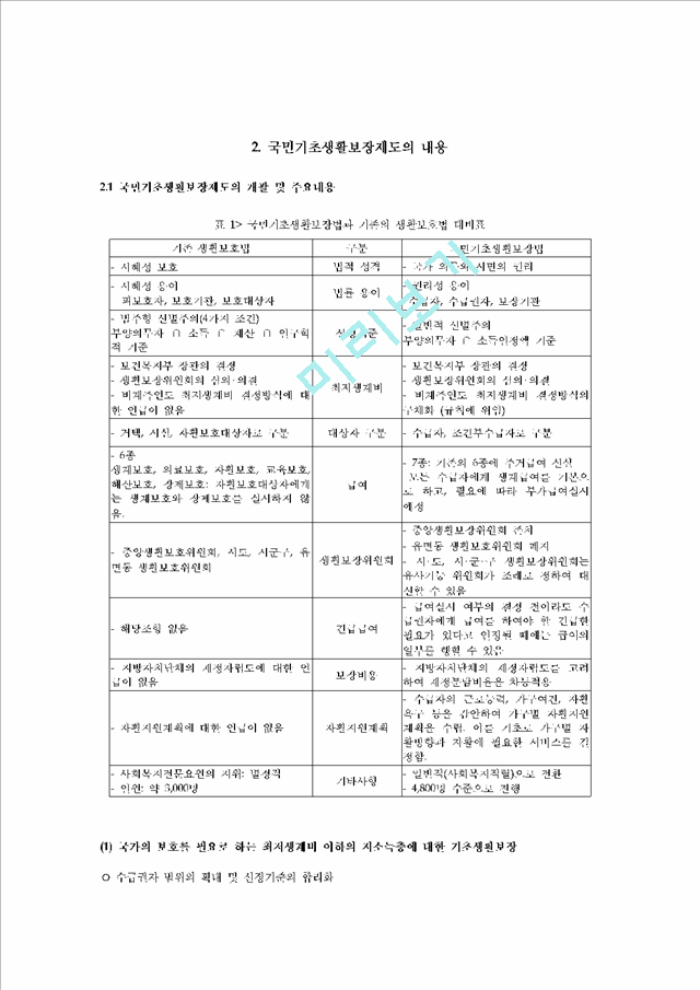 국민기초생활보장법의 제정운동에서 수급권운동까지.hwp