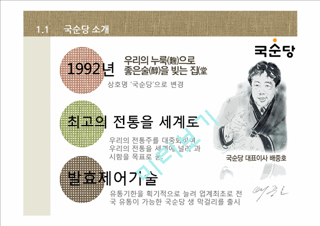 국순당의 기업소개와 경쟁업체,해외진출,중국진출성공사례 및 향후과제.pptx