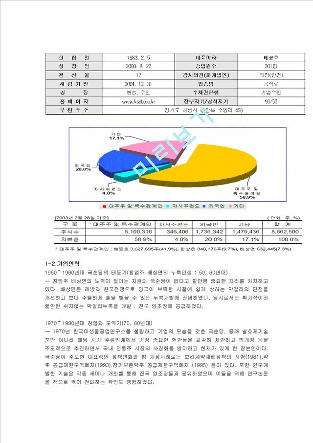 국순당의 성공기업 경영 및 마케팅전략.hwp