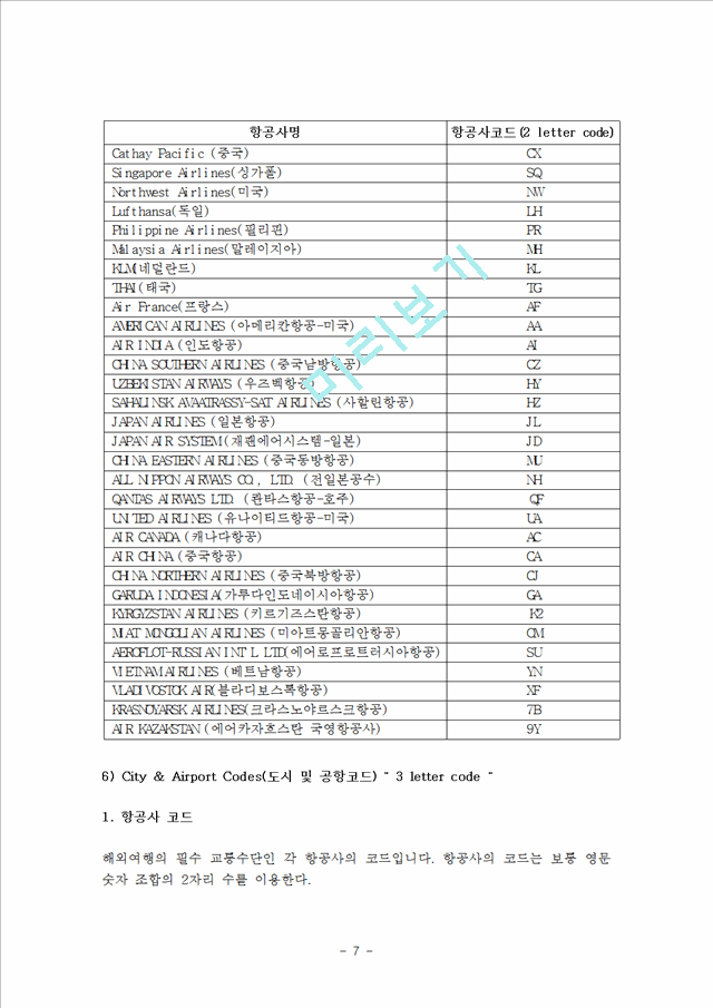 국외여행 사전준비에서 마무리까지 총정리00.hwp