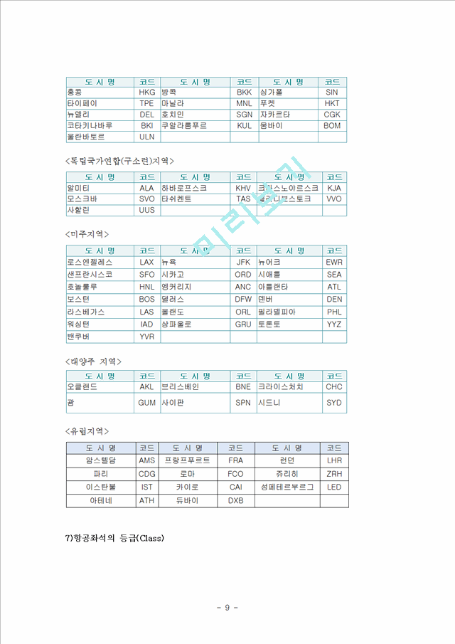 국외여행 사전준비에서 마무리까지 총정리00.hwp