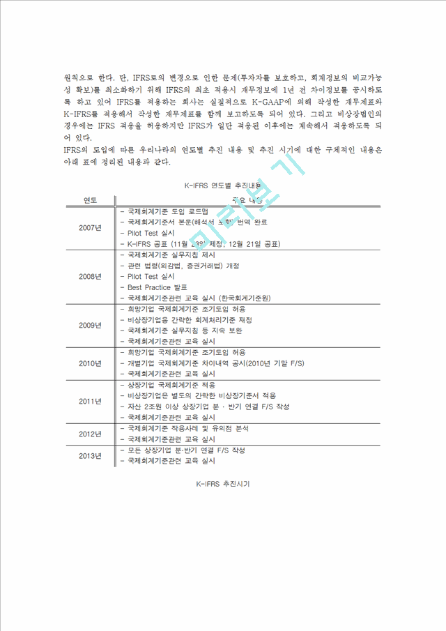 국제회계기준(IFRS)와 기업회계기준(GAAP)의 차이점.hwp