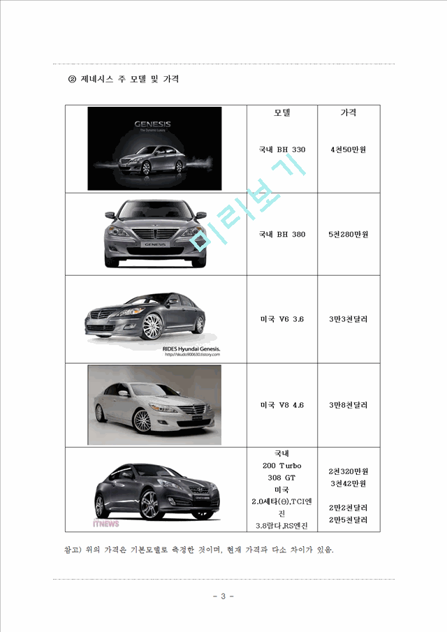 글로벌경영,미국시장진출,현대장동차,마케팅전략,마케팅,브랜드,브랜드마케팅,기업,서비스마케팅,글로벌,경영,시장,사례,swot,stp,4p.hwp