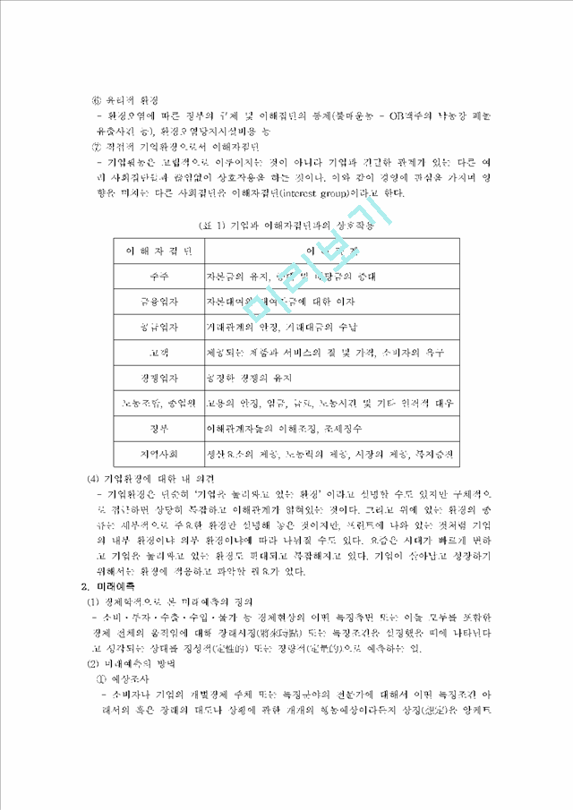 기업과경영의이해.hwp