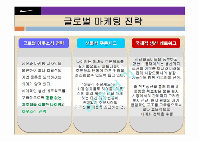 나이키,글로벌마케팅,마케팅,브랜드,브랜드마케팅,기업,서비스마케팅,글로벌,경영,시장,사례,swot,stp,4p.ppt