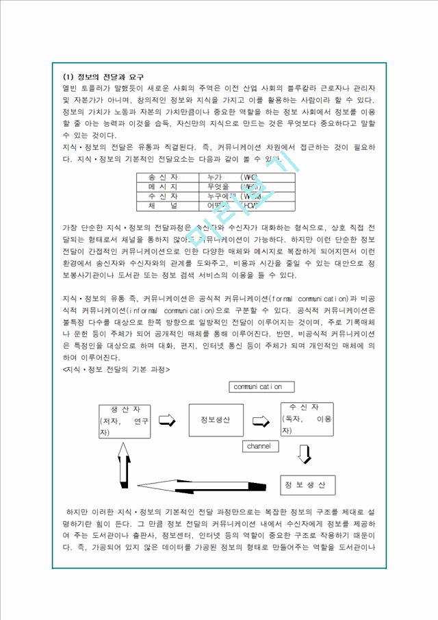 네이버분석.hwp