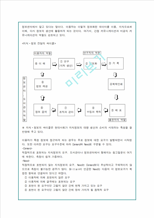 네이버분석.hwp