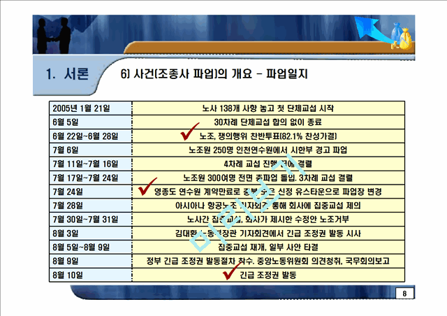 노사 문제 - 아시아나 항공 사례.ppt