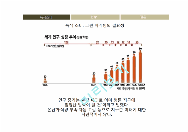 녹색소비,그린마케팅,마케팅사례,브랜드마케팅,서비스마케팅,글로벌경영,사례분석,swot,stp,4p.pptx