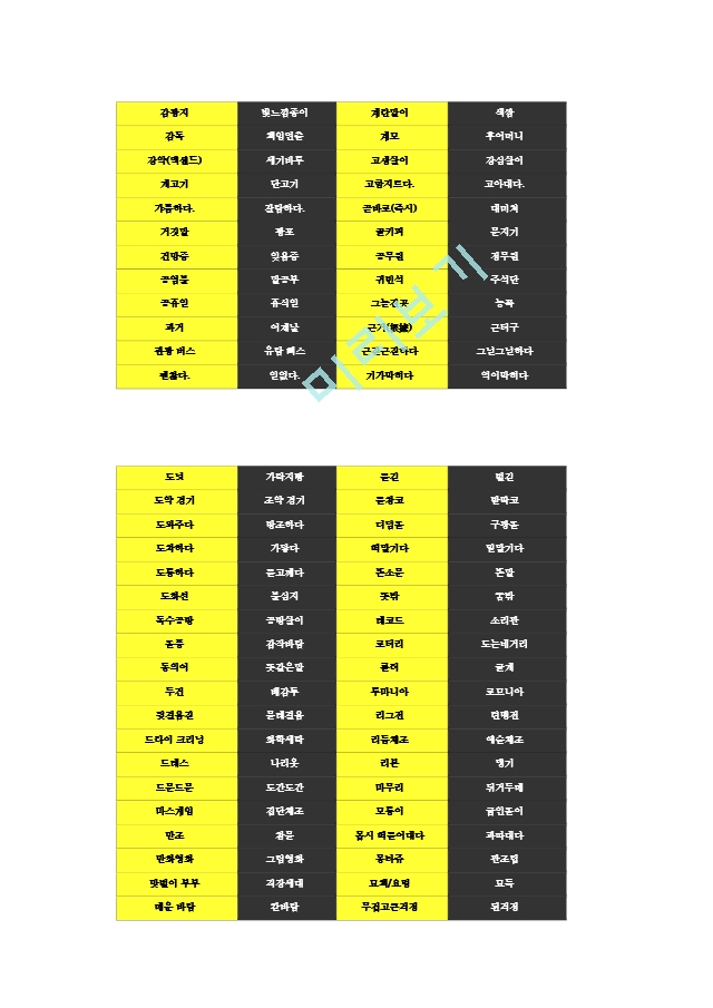 달라진 남북의 언어.hwp