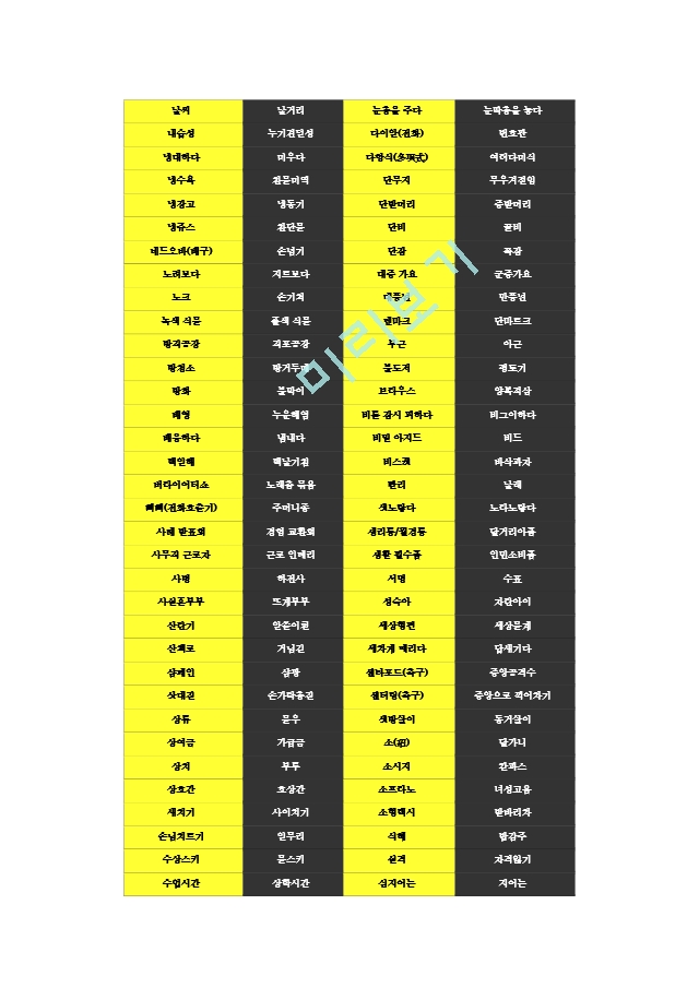 달라진 남북의 언어.hwp