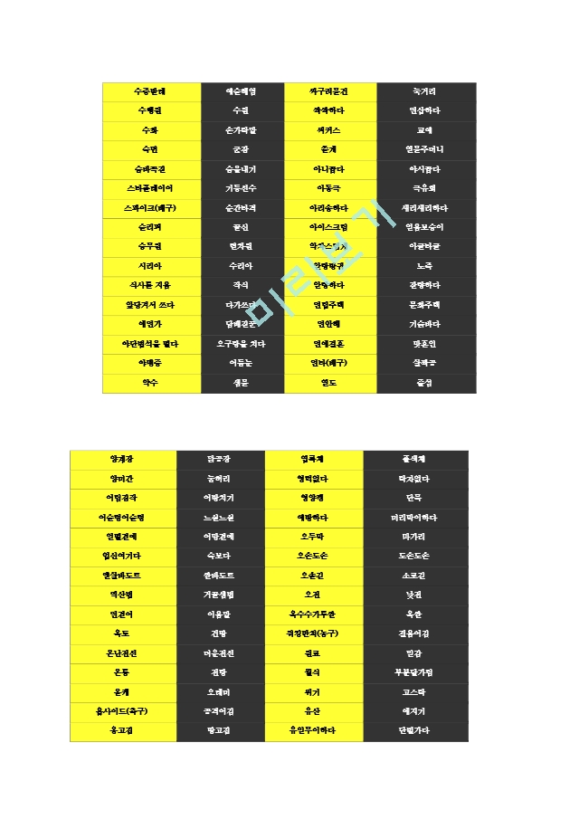 달라진 남북의 언어.hwp