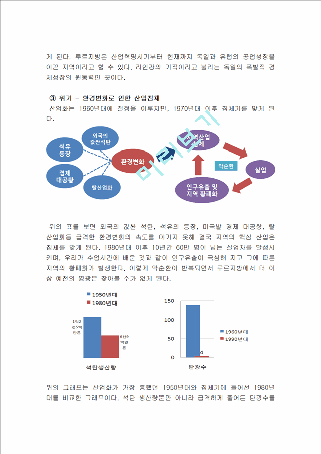 독일루브지방,유럽의문화수도,루르지방,루르지방 장소마케팅,장소마케팅사례.hwp