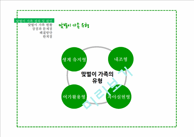 맞벌이 가족의 정의와 현황,장점,문제점,해결방안 및 한계점.pptx