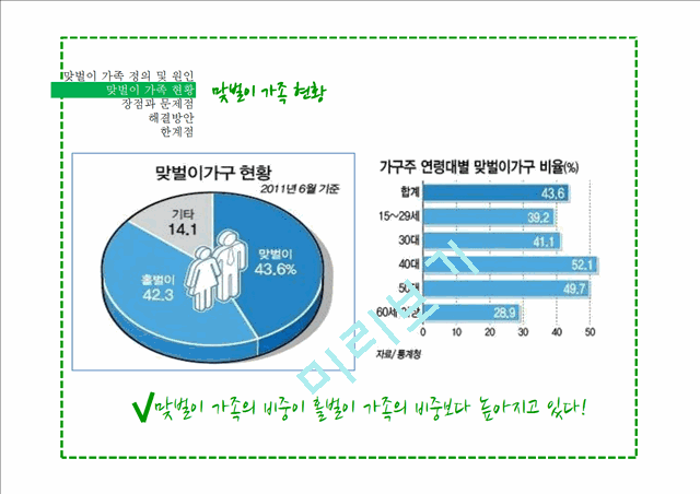 맞벌이 가족의 정의와 현황,장점,문제점,해결방안 및 한계점.pptx