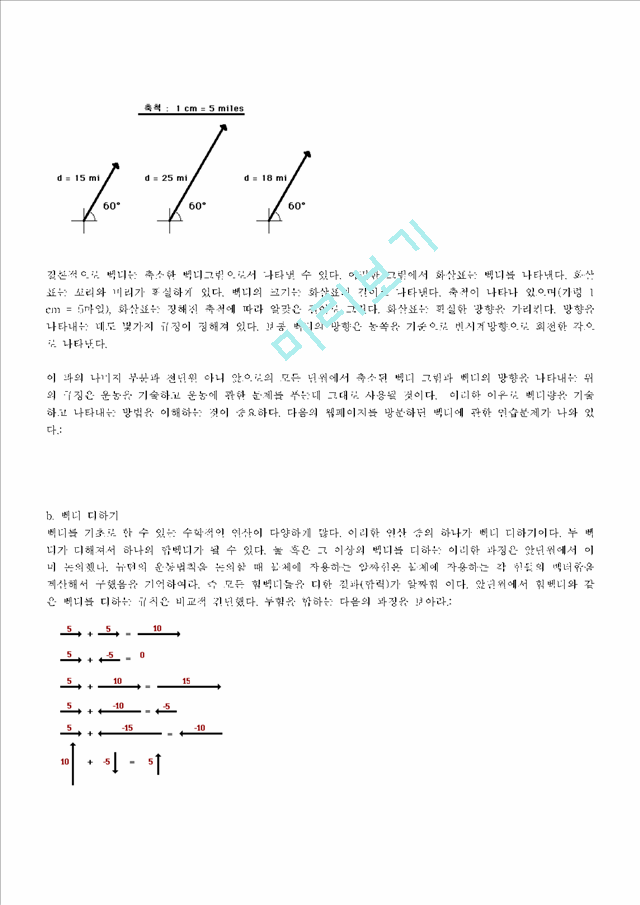 벡터의 종류.hwp