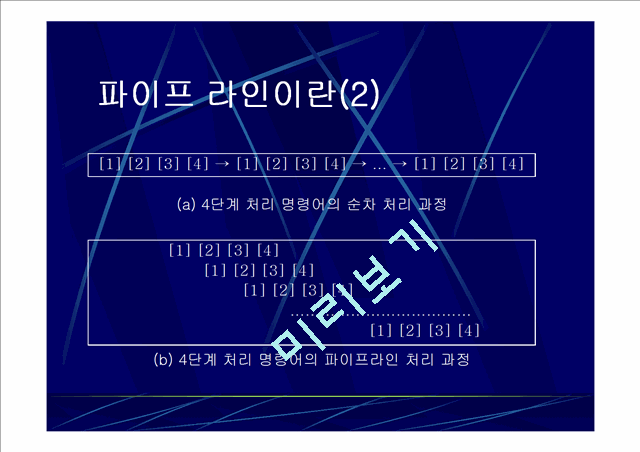 병렬처리 시스템 -파이프 라인-.ppt