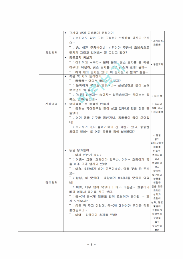 보육실습일지 및 실습소감 및 종합평가 및 아동관찰 사례연구(1-2.hwp