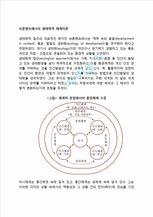 브론펜브레너의 생태학적 체계이론(미시체계, 중간체계, 외체계, 거시체계, 시간체계).hwp