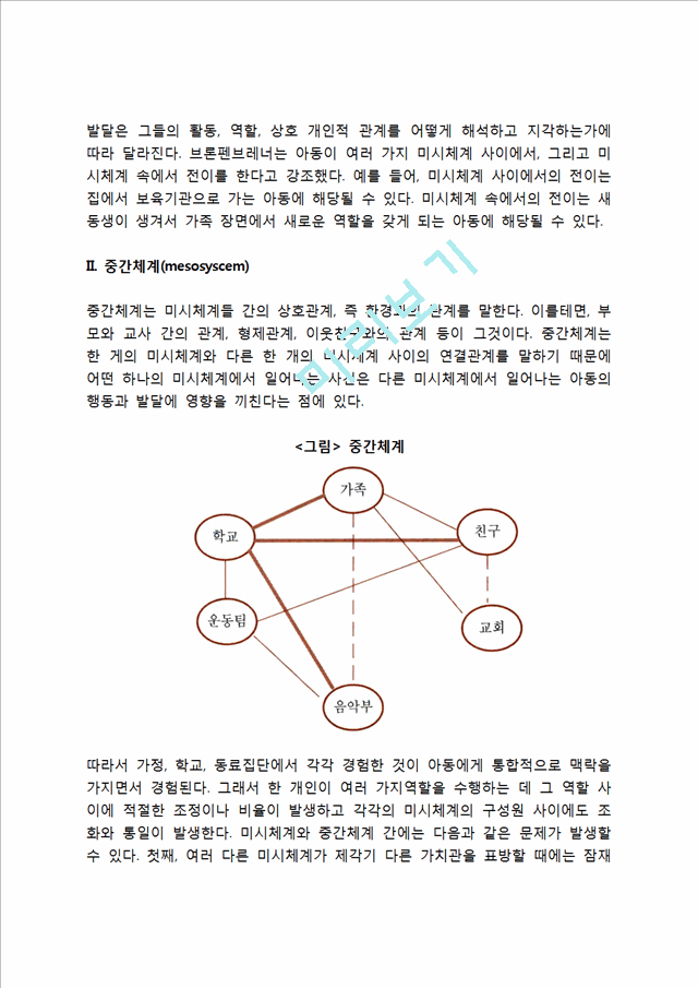 브론펜브레너의 생태학적 체계이론(미시체계, 중간체계, 외체계, 거시체계, 시간체계).hwp