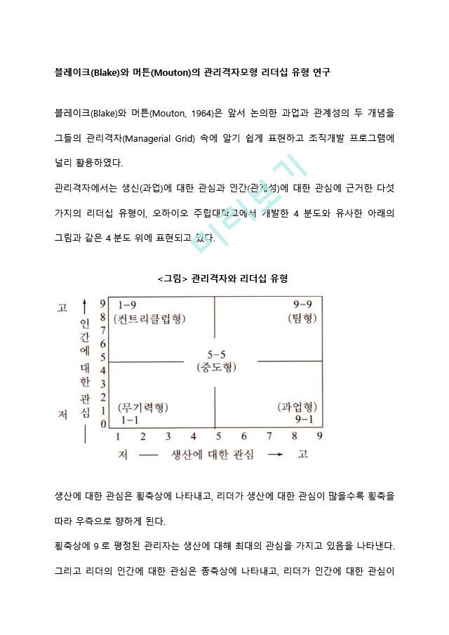 블레이크(Blake)와 머튼(Mouton)의 관리격자모형 리더십 유형 연구.hwp