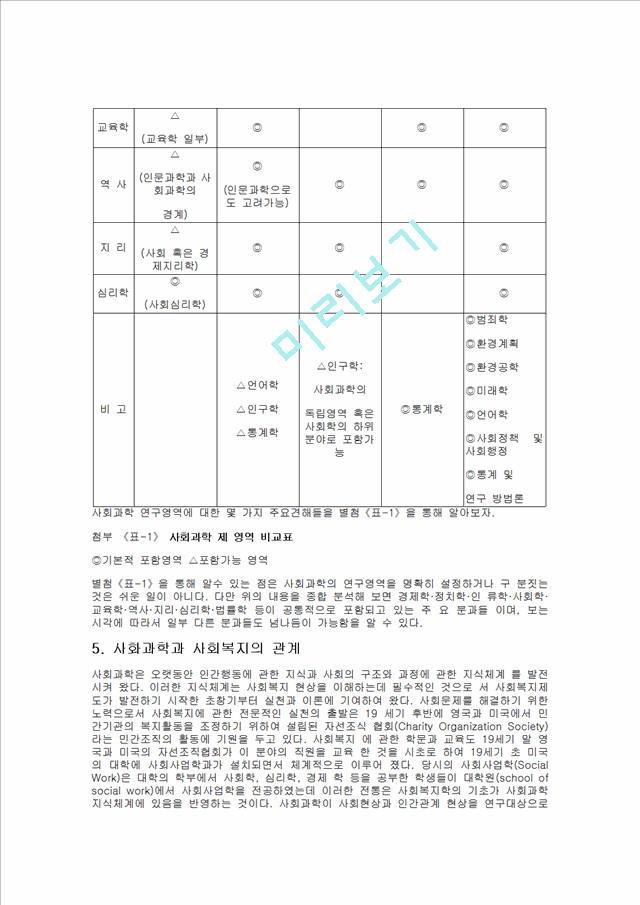 사회 과학이란 무엇인가.hwp