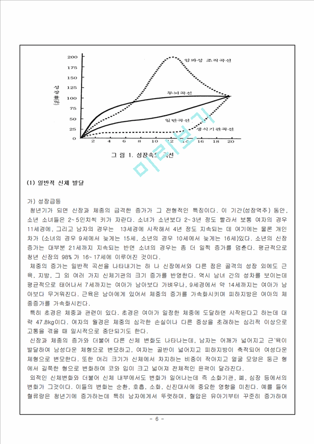 사회 심리학 - 청소년기.hwp