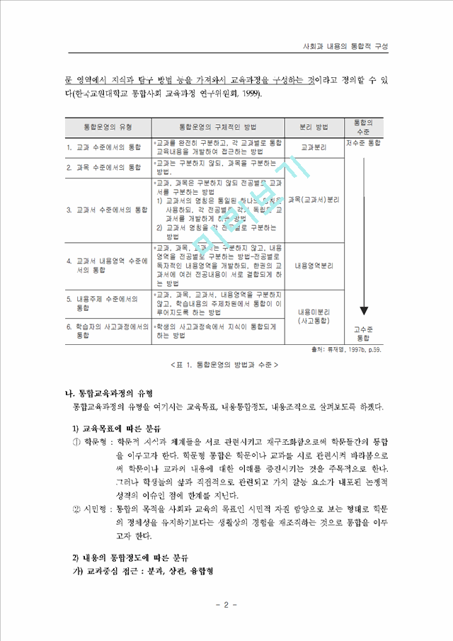 사회과 내용의 통합적 구성.hwp