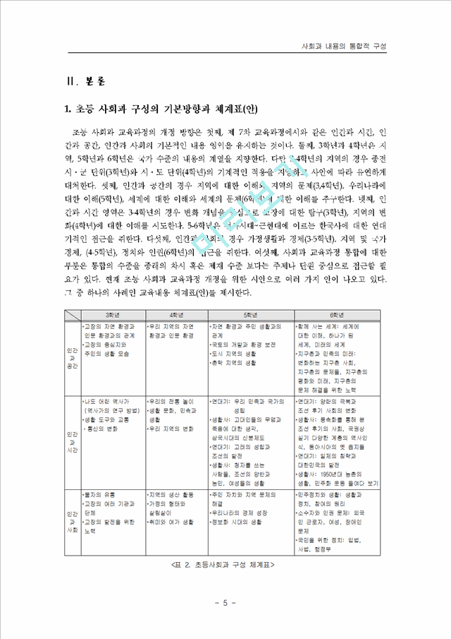 사회과 내용의 통합적 구성.hwp