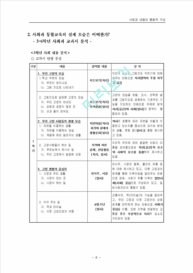 사회과 내용의 통합적 구성.hwp