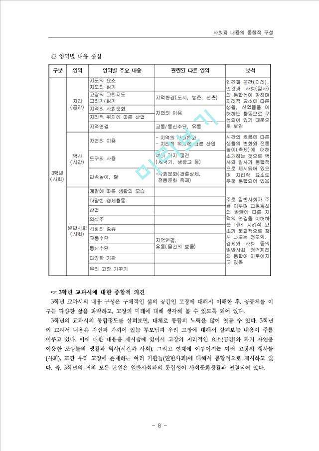 사회과 내용의 통합적 구성.hwp