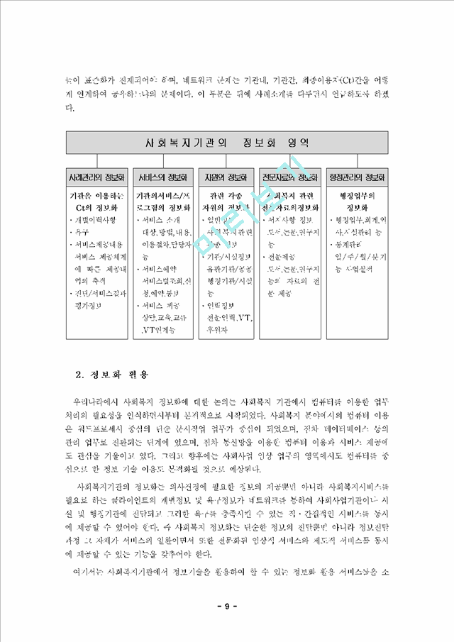 사회복지관의 정보화 전략.hwp