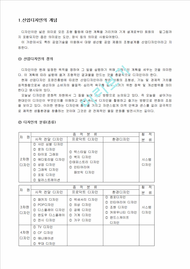 산업디자인.hwp