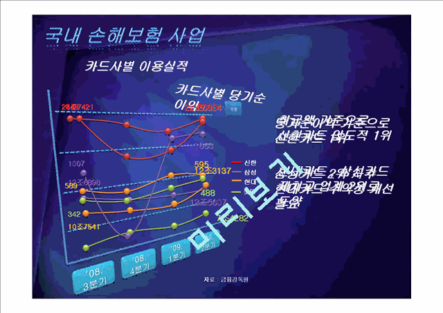 삼성화재.pptx