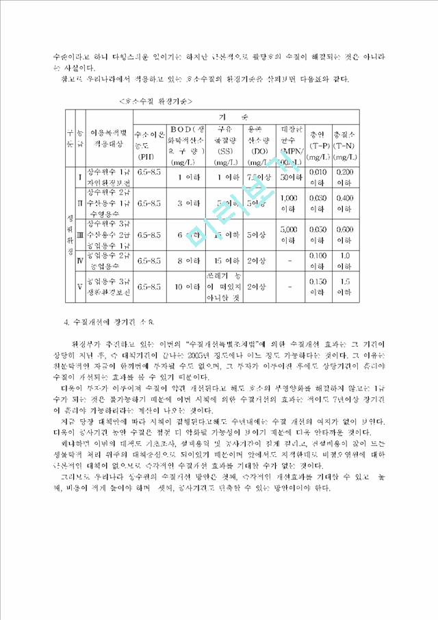 상수원 수질과 물관리 체계의 개선 방안.hwp