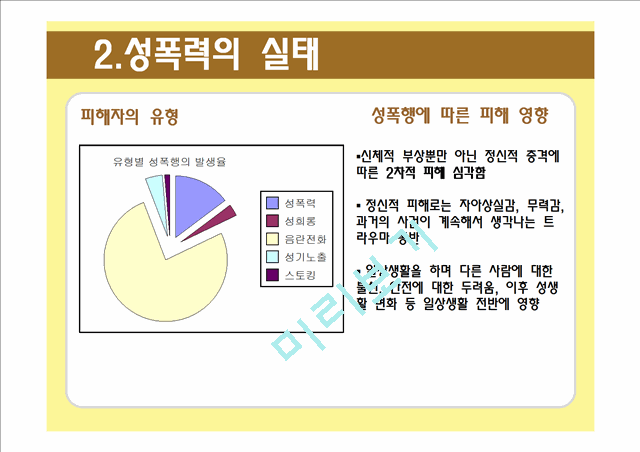 성폭력,성폭력개념,성폭력실태,성폭력유형,성폭력유형분석,성폭력사례,다른나라사례,성폭력해외사례.ppt