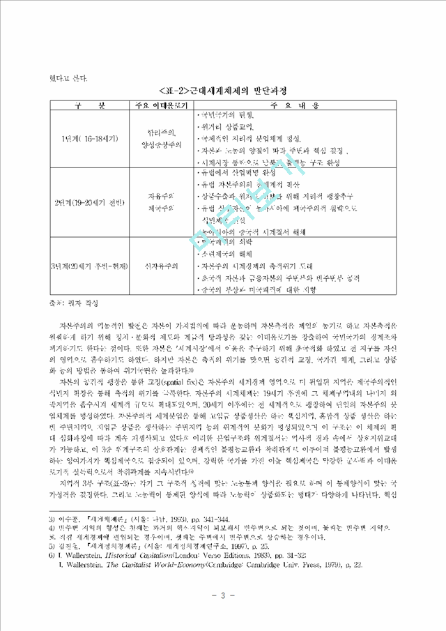 세계체제와 중국사회주의 미래.hwp