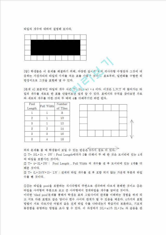 수학학습 방법 및 한국 교육과의 비교.hwp