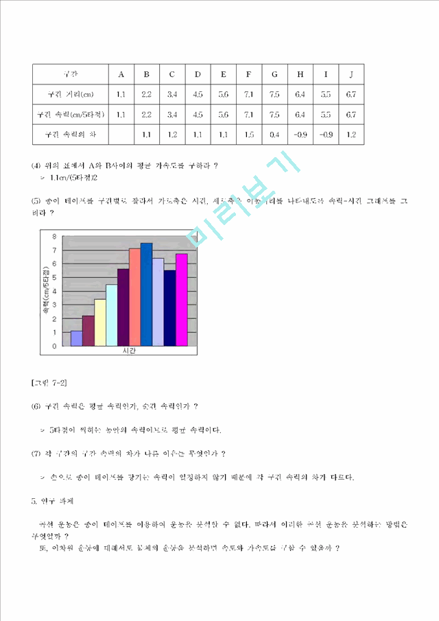 시간 기록계의 사용 방법.hwp