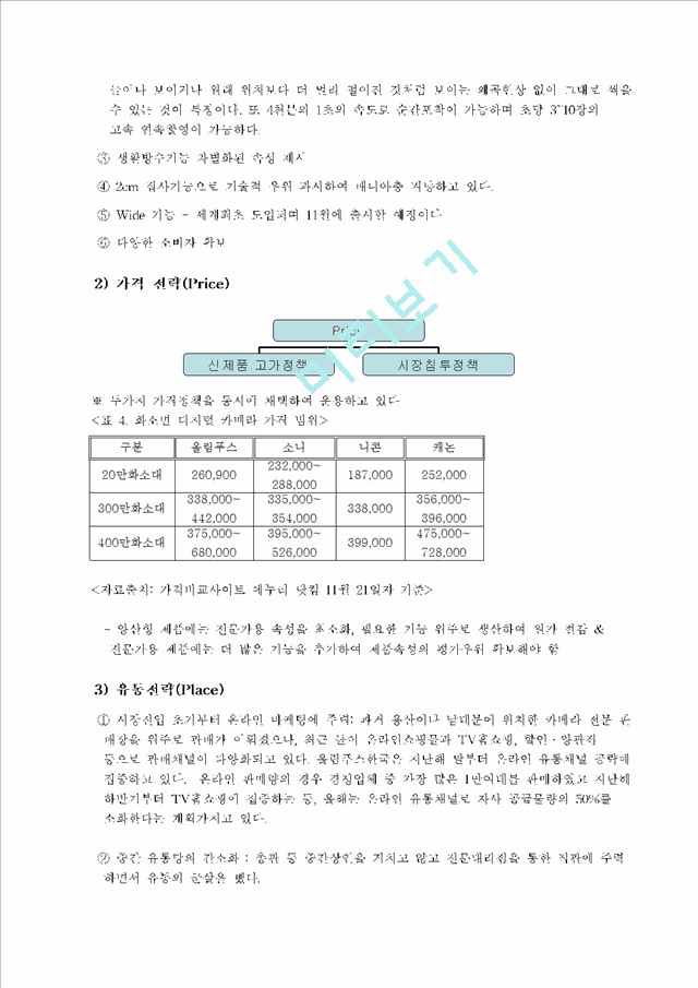 시장분석_2101836.hwp