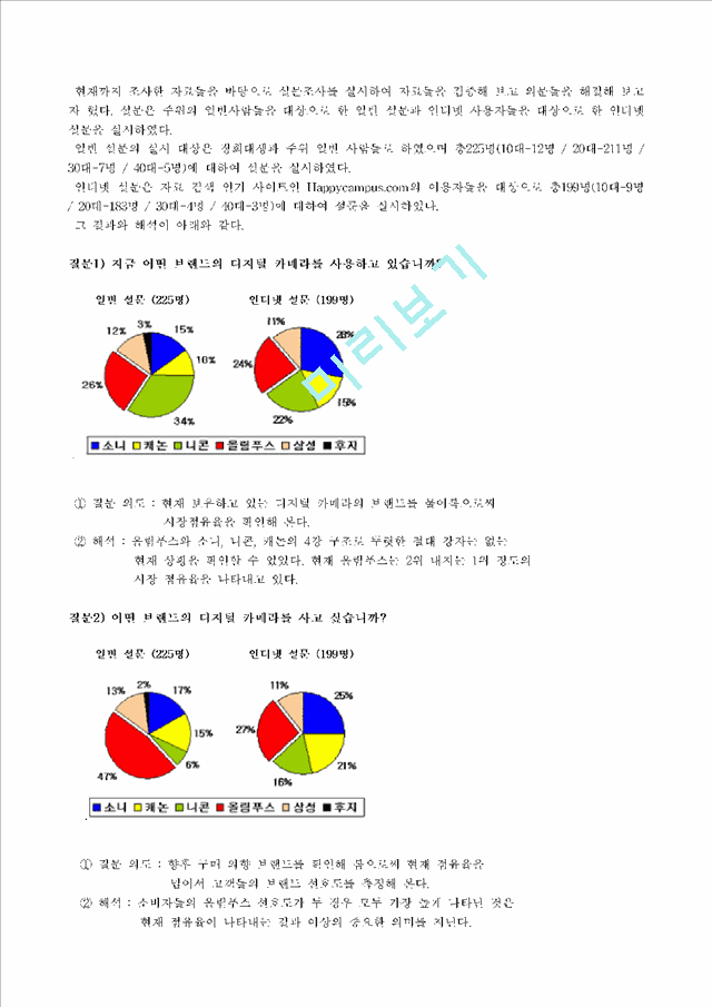 시장분석_2101836.hwp