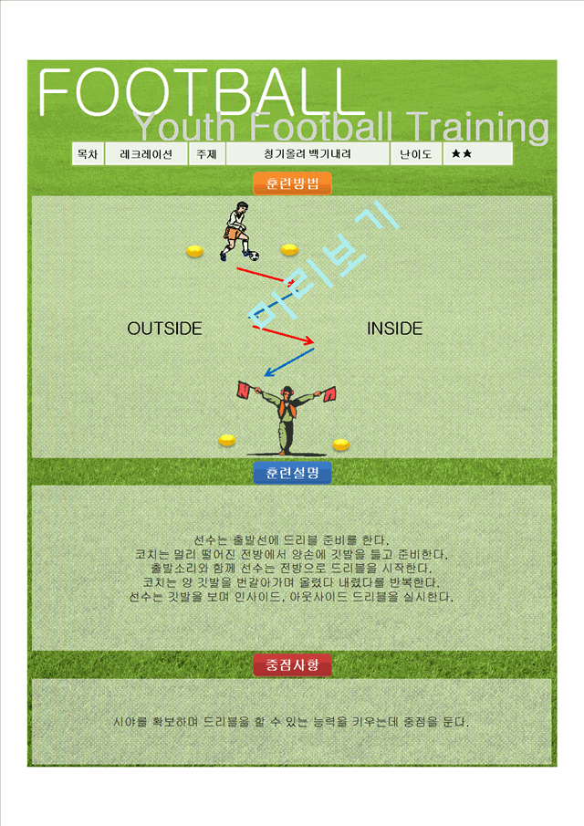 실전 유소년 축구 트레이닝 프로그램 (ENJOY).pptx