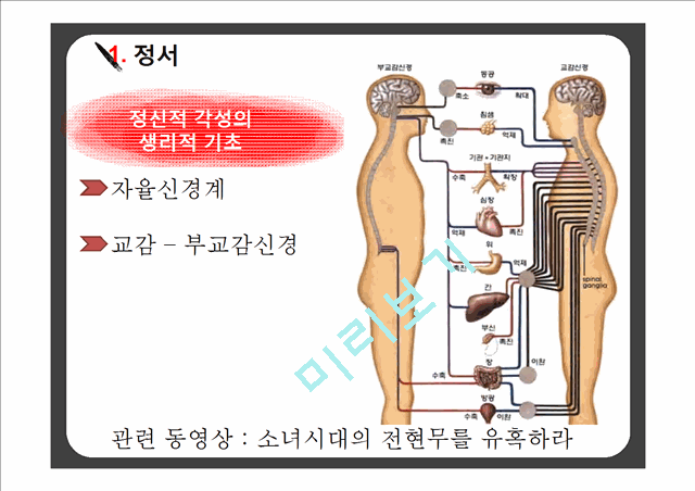 심리학의이해,동기와정서,감정,심리,감정분석.pptx