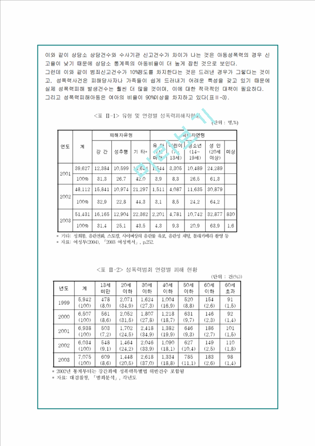 아동복지-아동성폭력문제에.hwp